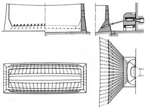 로의 단면·평면·측면도.