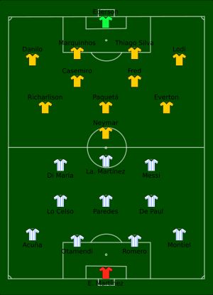 2021년 코파 아메리카 결승전 양 팀 선발 라인업