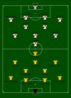 2019년 코파 아메리카 결승전 경기 장면