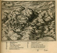 1587년 장 주알라르의 묘사에 나타난 알-에이자리아