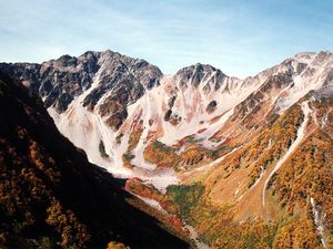 뵤부노미미 파노라마 코스에서 바라본 호타카 산맥 (2000년 10월)