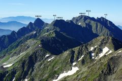 야리가타케 산정에서 바라본 호타카 연봉