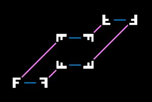 D_4의 케일리 그래프, 두 생성자가 모두 자기 역원