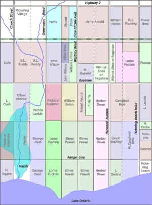DIL 공장을 위해 수용된 농지 (1939)