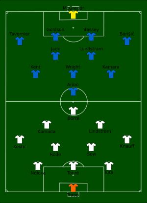 2022 UEFA 유로파리그 결승전 경기 장면