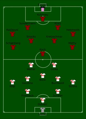 DFB-슈퍼컵 1992 경기 장면