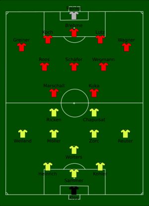 보루시아 도르트문트 대 1. FC 카이저슬라우테른, 1996년 8월 3일