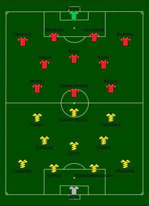 보루시아 도르트문트 vs 바이에른 뮌헨 경기 라인업