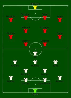 2023년 8월 12일 DFL-슈퍼컵 2023 바이에른 뮌헨 대 RB 라이프치히 경기 사진