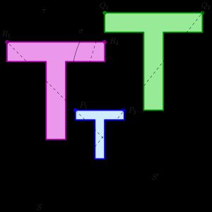 평행이동과의 합성