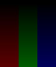 인간의 눈은 녹색광에 더 민감하다. 녹색 그라데이션의 불연속성은 빨간색보다 더 쉽게 보이며, 파란색에서는 가장 보기 어렵다.