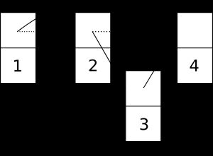 노드 3이 삽입되어 노드 2의 포인터를 노드 3으로 설정합니다. 그 직후 노드 2가 삭제되고 노드 1의 포인터가 노드 4로 설정됩니다. 이제 노드 3은 더 이상 접근할 수 없습니다.