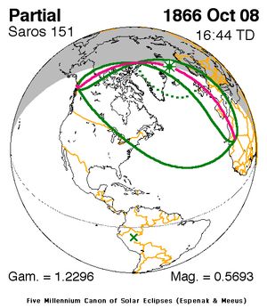 1866년 10월 8일 (사로스 151)