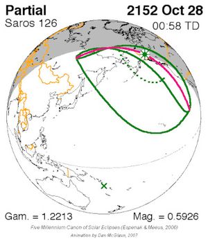 2152년 10월 28일 부분 일식