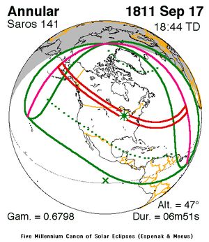 1811년 9월 17일 일식