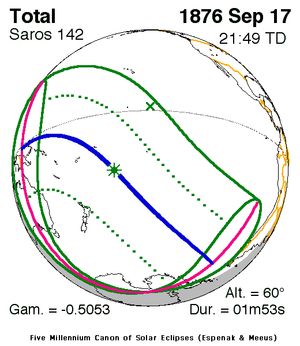 1876년 9월 17일 개기일식