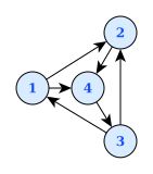 겹치는 모서리 없이 그려진 평면 그래프