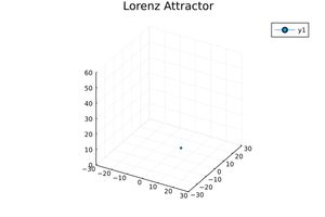 Julia에서 로렌츠 시스템 시뮬레이션