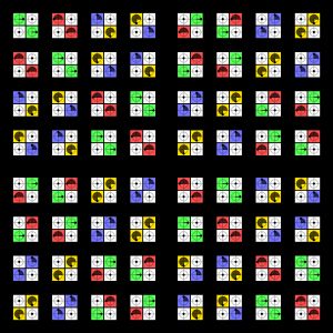 사원수군의 곱셈표는 SL(2,C)의 부분군으로 나타낸다. 항목은 인수에 해당하는 부문으로 표시된다: 1 (녹색), i (파란색), −1 (빨간색), −i (노란색).