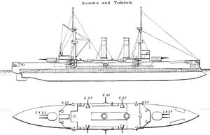 1902년의 계획선