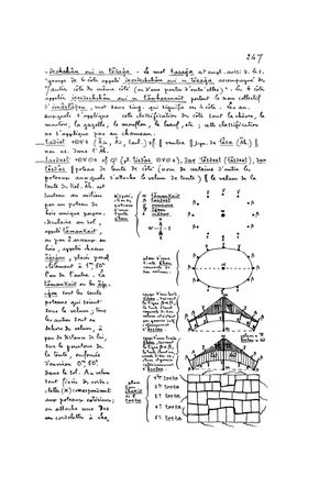 샤를 드 푸코의 1951년 투아레그-프랑스어 사전 247페이지. 켈 아하가르의 tasdest '텐트 기둥' 및 기타 텐트 건설 용어에 대한 상세한 그림이 수록되어 있다.