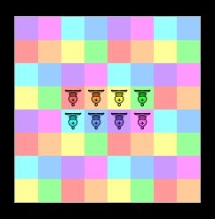 알필은 체스판의 8분의 1의 칸에만 도달할 수 있다. 8개의 알필(역 비숍으로 표현됨)은 한 가지 색상(빨강, 주황, 노랑, 녹색, 청록색, 파랑, 보라색 또는 자홍색)의 칸에서만 움직일 수 있다.