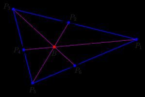 브리앙숑 정리의 3-접선 퇴화