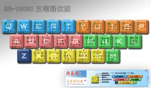 오필자형수입법 자판 배열