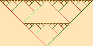 높이가 \omega \cdot 2이고 너비가 2^{\omega \cdot 2}인 집합론적 트리. 각 노드는 빨간색과 녹색 선의 교차점에 해당합니다.