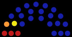 정의 러시아: 1명}}