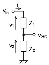 두 개의 임피던스 소자에 의한 전압 분배 회로