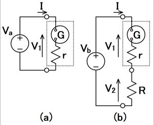 전압계와 배율기에 의한 측정 범위 확대점선 안은 측정기의 지시부 및 내부 저항 r, 배율기는 R