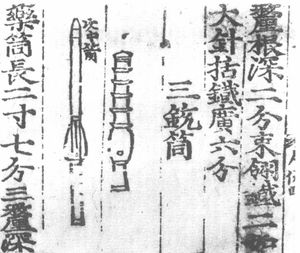조선 국조오례의(1474년경)에 실린 초기 형태의 수통 또는 총통과 거기서 발사된 볼트 모양의 화살과 금속 핀.
