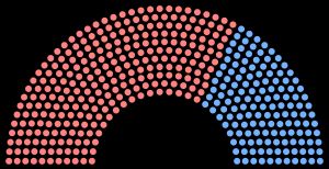 1830년 프랑스 국민 의회