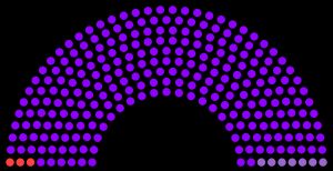 프랑스 제국의회 1852년 선거 결과