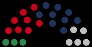 2017년 리히텐슈타인 총선 결과