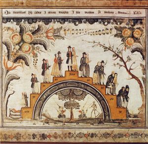 1799년 윈터 칼 한손(Winter Carl Hansson)의 쿠르비츠 장식 그림