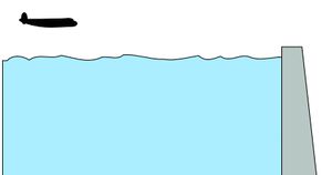 통통 튀는 폭탄의 원리 애니메이션. 폭탄은 호수 표면 가까이에 투하된다. 수평에 가깝게, 빠른 속도와 역회전으로 움직이기 때문에 가라앉는 대신 여러 번 튕겨 오른다. 각 튕김은 이전 튕김보다 작다. "폭탄 투하"는 마지막 튕김에서 폭탄이 목표 지점에 도달하여 가라앉도록 계산된다. 심해 폭뢰는 적절한 깊이에서 폭발하여 파괴적인 충격파를 생성한다.