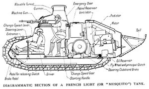 FT 샤르 미트라유즈 레이아웃 (초기형 포탑 포함)