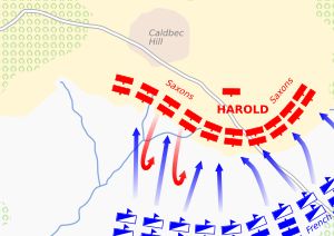 헤이스팅스 전투 배치도