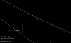 2020년 4월 29일에 지구에 가장 근접했을 때의 (52768) 1998 OR2의 위치. 지구(파랑) 주위에 있는 흰색 선은 달의 궤도.