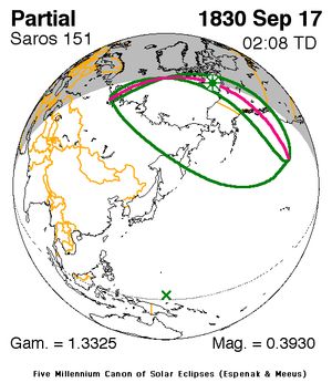 1830년 9월 17일 일식 경로