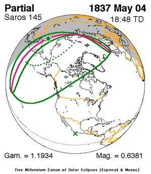 1837년 5월 4일 (사로스 145)