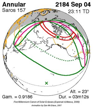 2184년 9월 4일 (사로스 157)