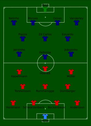 바이에른 뮌헨과 크루제이루의 경기