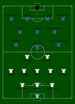 1983년 인터콘티넨털컵 경기 장면