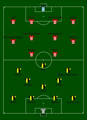 보루시아 도르트문트 대 바이에른 뮌헨, 2008년 4월 19일