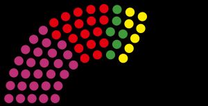 2009년 튀링겐 주의회 선거 결과 의석 분포