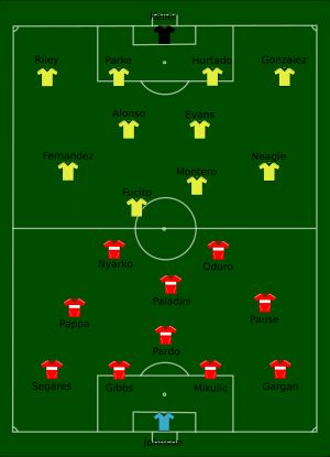 녹색 축구장에 양 팀의 선발 라인업을 도표로 나타낸 그림. 흰색 줄무늬가 있는 빨간색 유니폼은 시카고 선수를 4–4–2 포메이션으로 표시하는 데 사용됨. 노란색 유니폼은 사운더스 FC 선수를 4–4–2 포메이션으로 표시하는 데 사용됨.