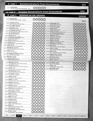 20쪽 짜리 A4 크기의 책자형 투표용지.